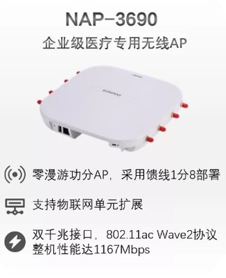 无线AP产品解决方案 构建高速、安全、智能的无线网络